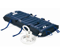 Air Lateral Transfer System - Safe Patient Handling